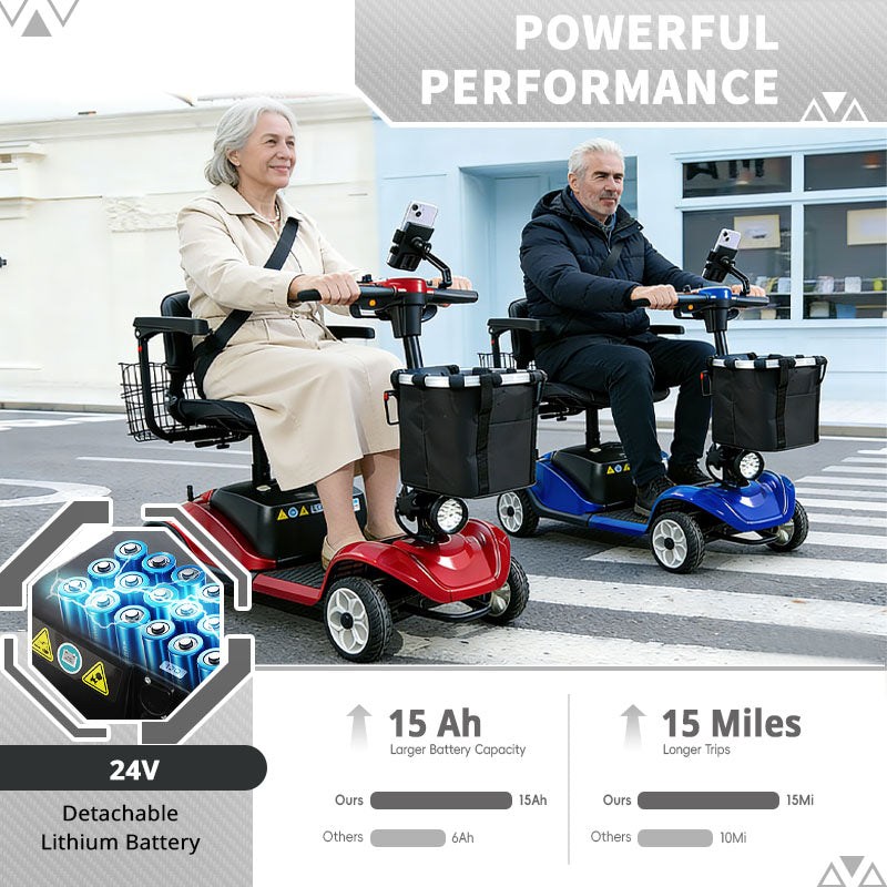 ECOMOBI M1 4-Wheel Foldable Mobility Scooter for Seniors – 15-Mile Range | 300 lbs Capacity