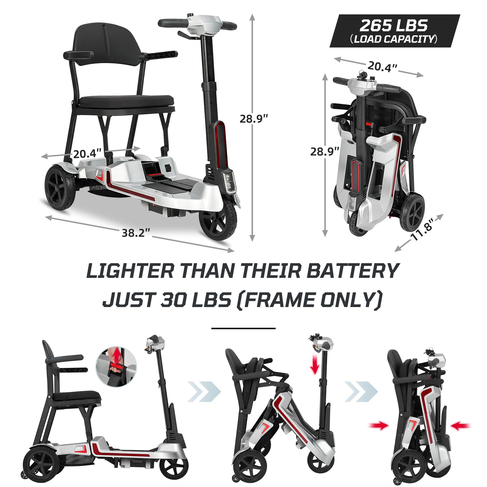 【Introducing the All-New】ECOMOBI M3 Lightweight Foldable Mobility Scooter for Seniors – 30 lbs, 33" Turning Radius, 20/32-Mile Range