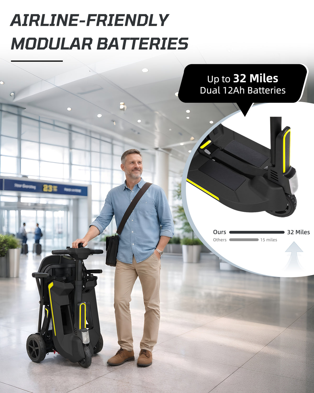 Mbxcooter 30 lbs Lightweight Foldable Mobility Scooter for Seniors & Adults, Portable 3-Wheel Electric Travel Scooter with 33" Turning Radius, Dual Airline-Approved Lithium Batteries, 20–32 Mile Range,Black