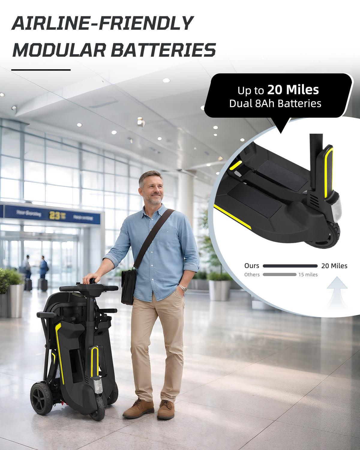 Mbxcooter 30 lbs Lightweight Foldable Mobility Scooter for Seniors & Adults, Portable 3-Wheel Electric Travel Scooter with 33" Turning Radius, Dual Airline-Approved Lithium Batteries, 20–32 Mile Range,Black