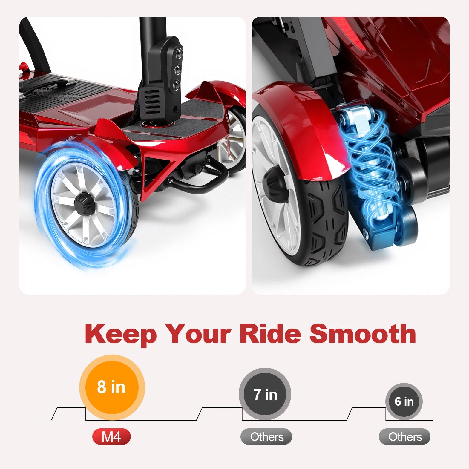 ECOMOBI M4 4-Wheel Manual Foldable Mobility Scooter for Seniors – Ultra-Compact & Portable, Up to15-20 Mi Range