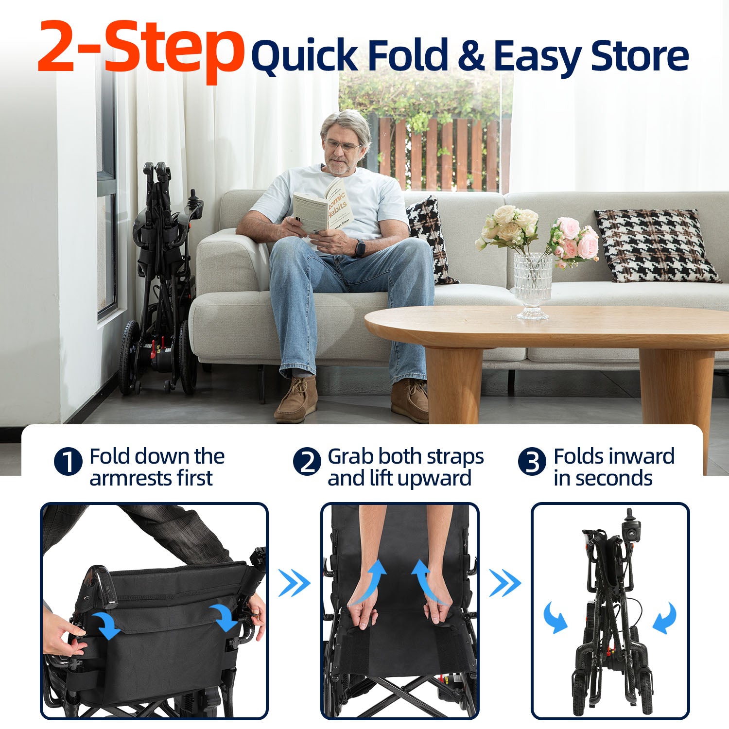Ecomobi EW02 Carbon Fiber Electric Wheelchair for Seniors – Lightweight Foldable Power Wheelchair with 30-Mile Range, Airline Approved for Travel