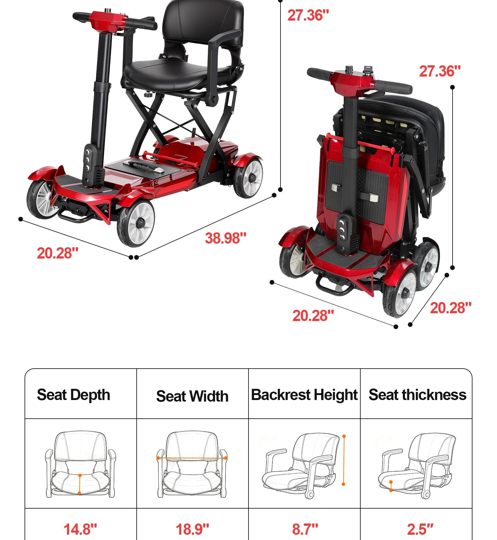 ECOMOBI M4 4-Wheel Manual Foldable Mobility Scooter for Seniors – Ultra-Compact & Portable, Up to15-20 Mi Range