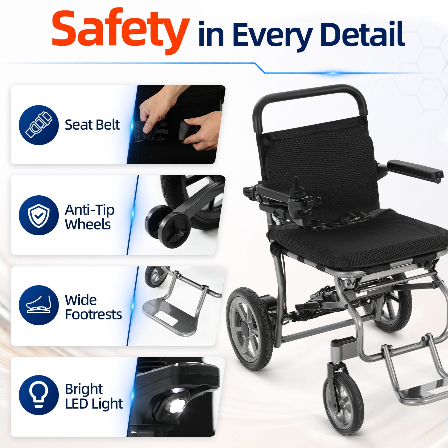 Ecomobi EW03 Electric Wheelchair Foldable Lightweight Aluminum Alloy 265lbs