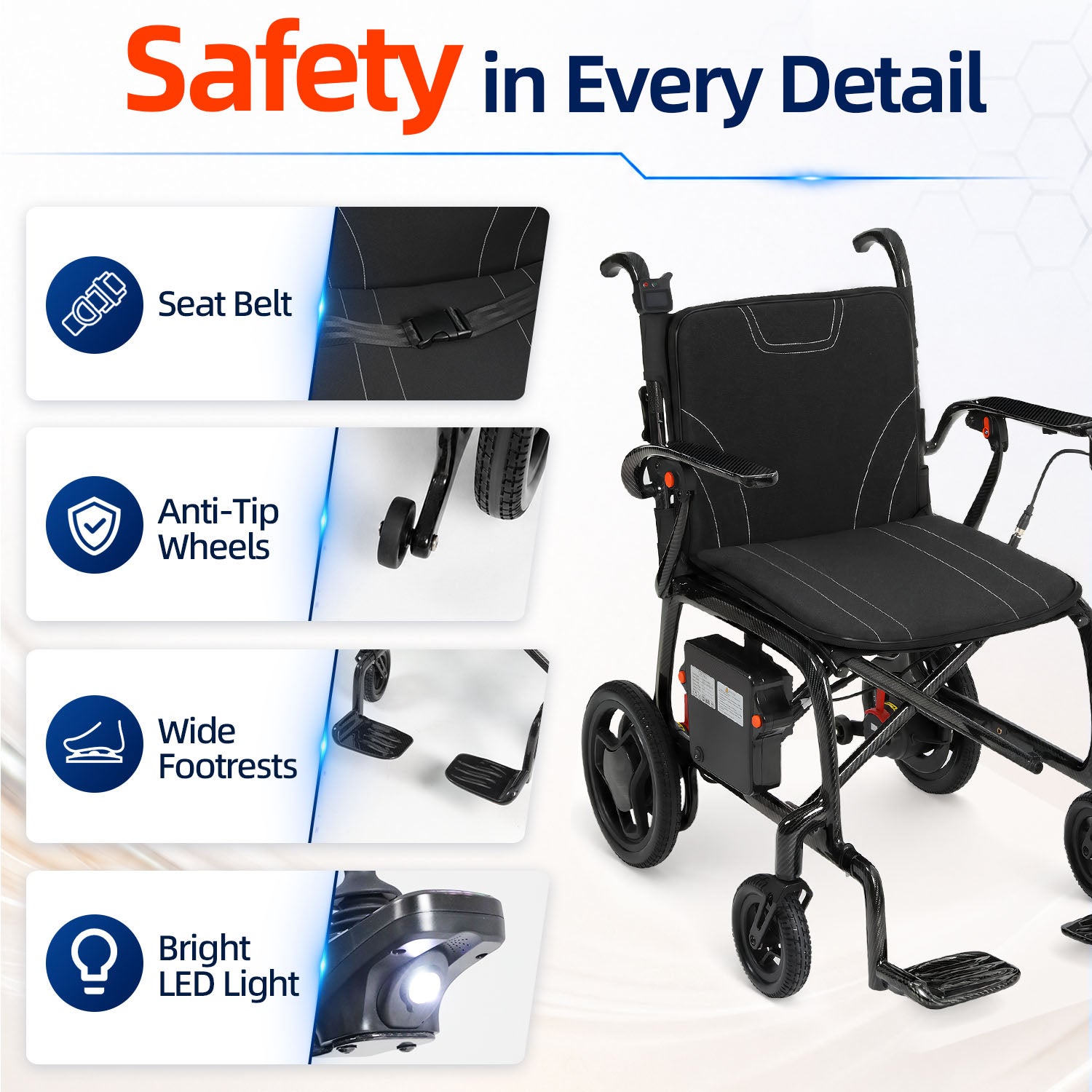 Ecomobi EW02 Carbon Fiber Electric Wheelchair for Seniors – Lightweight Foldable Power Wheelchair with 30-Mile Range, Airline Approved for Travel