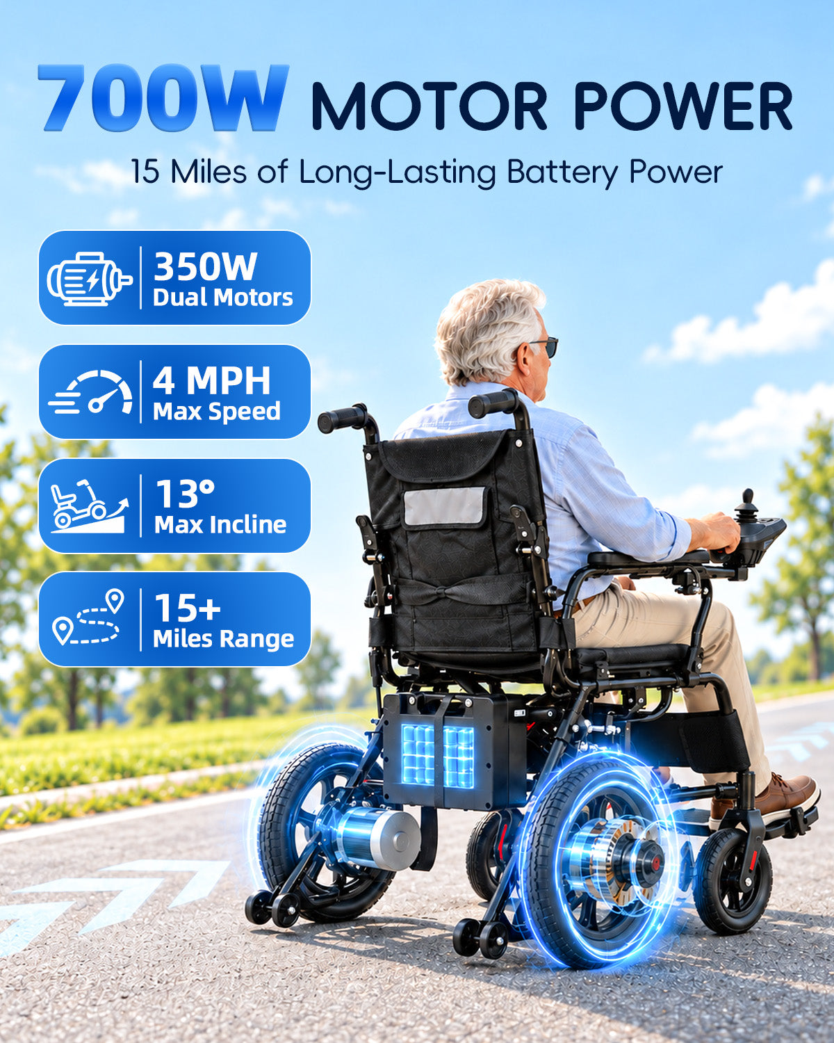 Ecomobi Electric Wheelchair for adults foldable 300 LBS weight capacity