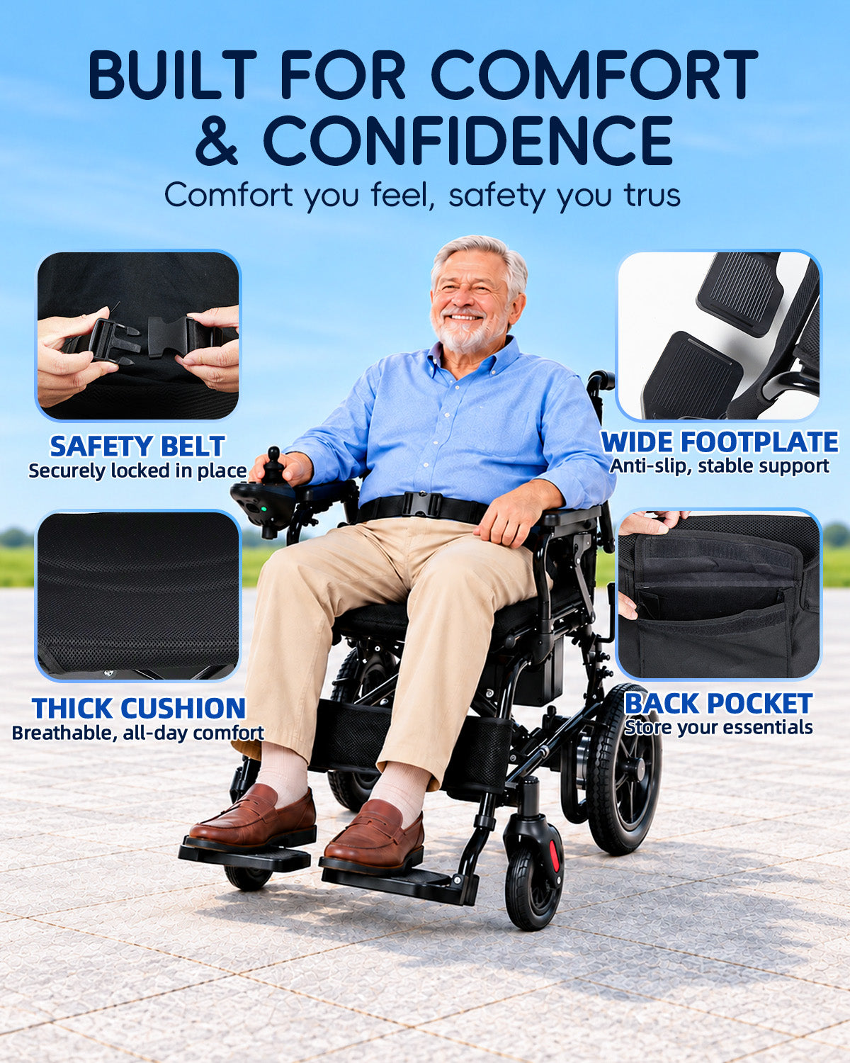 Ecomobi Electric Wheelchair for adults foldable 300 LBS weight capacity