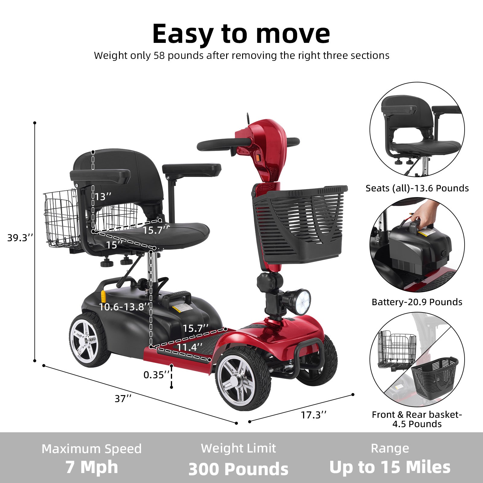 Ecomobi MS02 4-Wheel Mobility Scooter for Seniors β 30-Mile Range | 7 MPH Top Speed