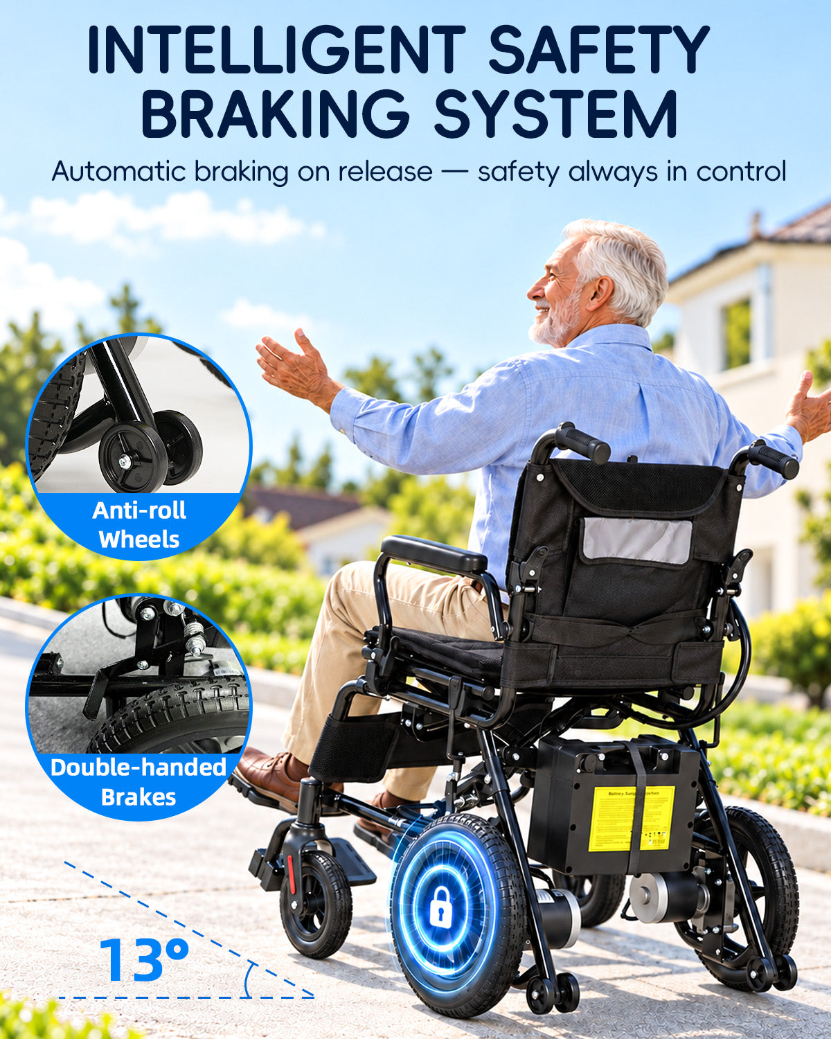 Ecomobi Electric Wheelchair for adults foldable 300 LBS weight capacity