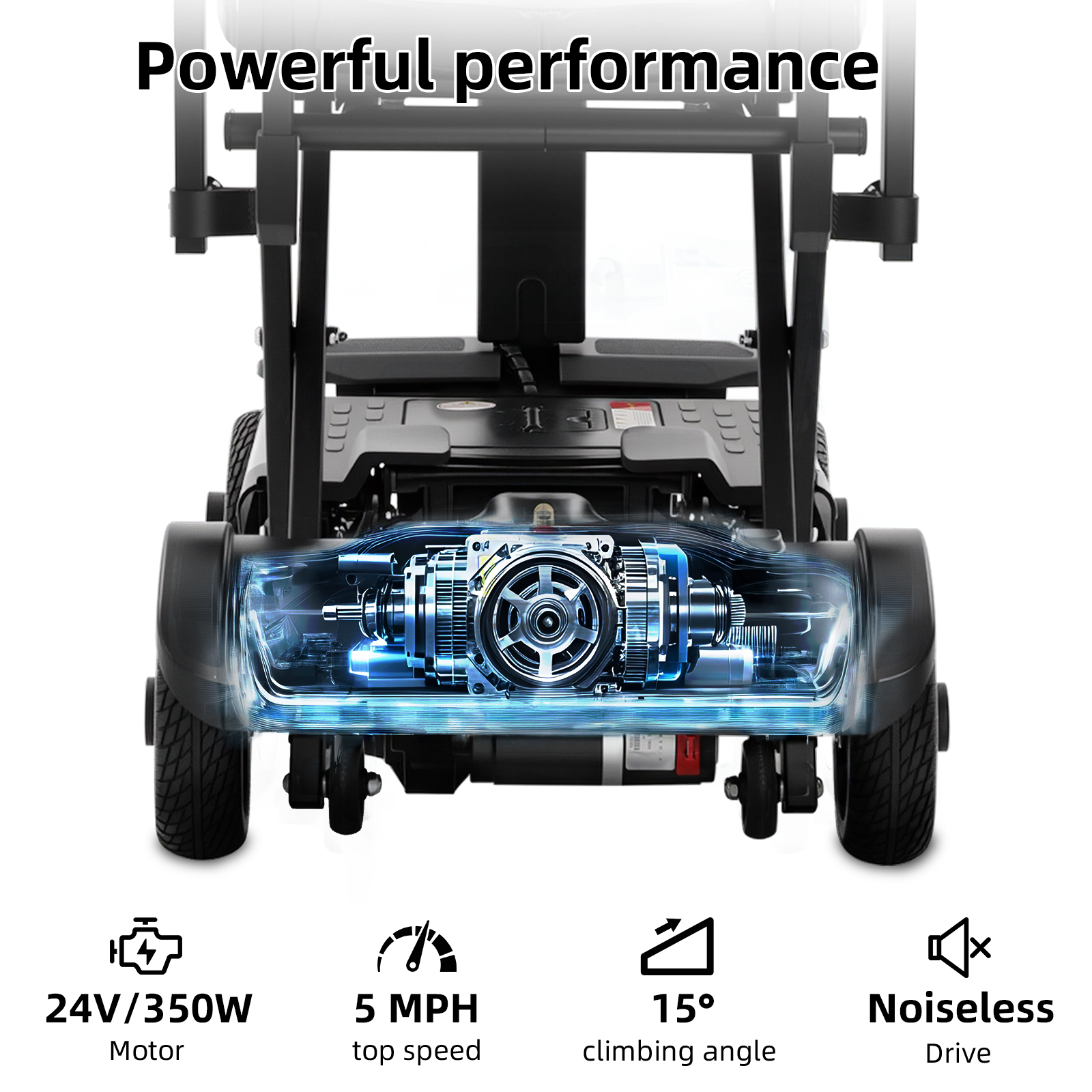 Ecomobi™ MS02-F Ultra Automatic Folding Mobility Scooter for Seniors – 15-Mile Range | 330 lbs Capacity | Airline Approved