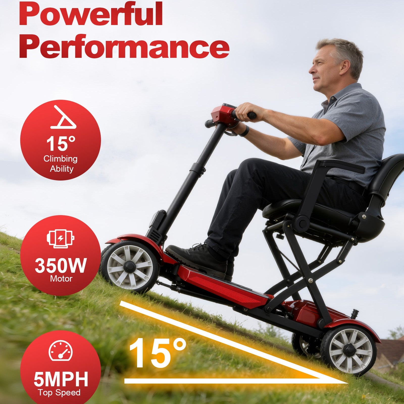 ECOMOBI M4 4-Wheel Manual Foldable Mobility Scooter for Seniors – Ultra-Compact & Portable, Up to15-20 Mi Range