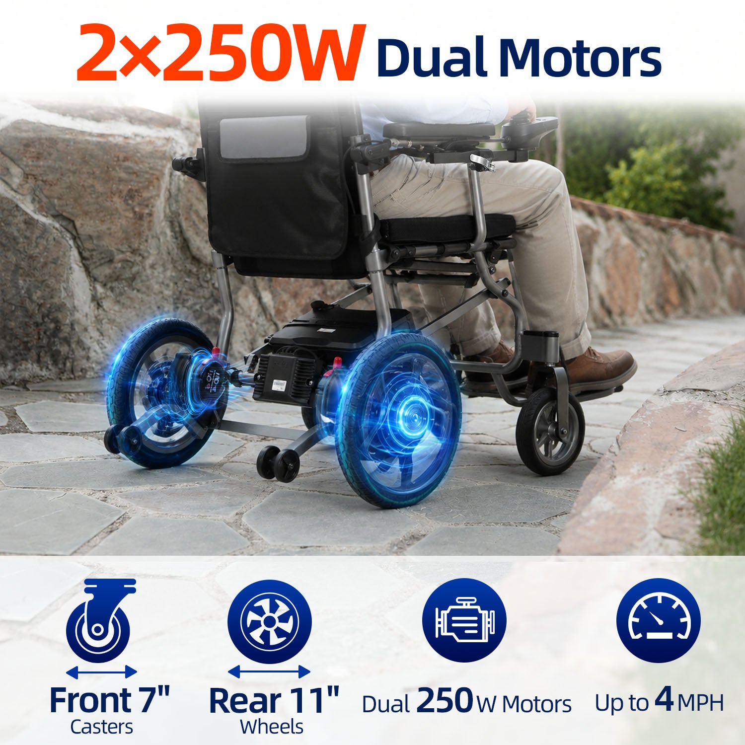 Ecomobi EW03 Electric Wheelchair Foldable Lightweight Aluminum Alloy 265lbs