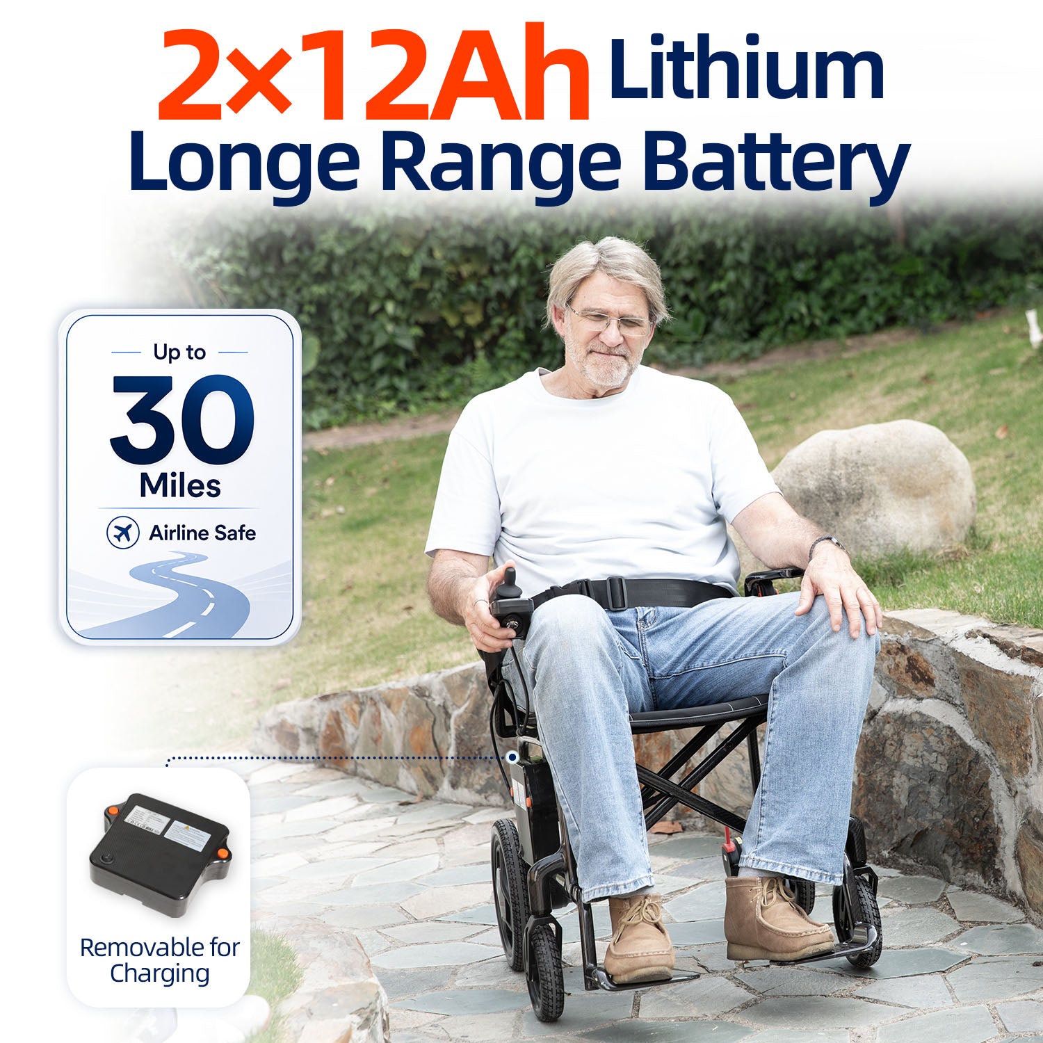 Ecomobi EW02 Carbon Fiber Electric Wheelchair for Seniors – Lightweight Foldable Power Wheelchair with 30-Mile Range, Airline Approved for Travel