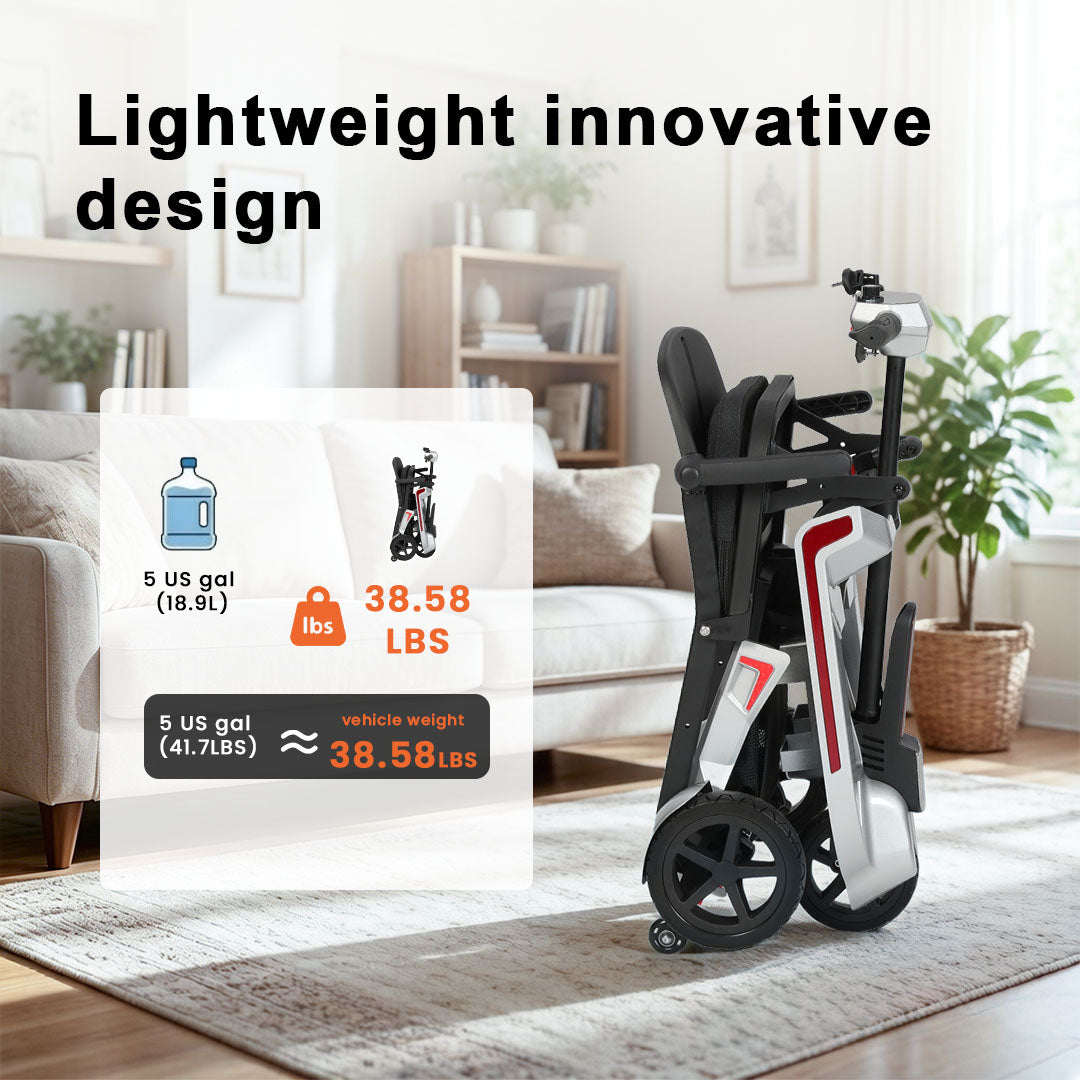 【Introducing the All-New】ECOMOBI M3 Lightweight Foldable Mobility Scooter for Seniors – 30 lbs, 33" Turning Radius, 20/32-Mile Range