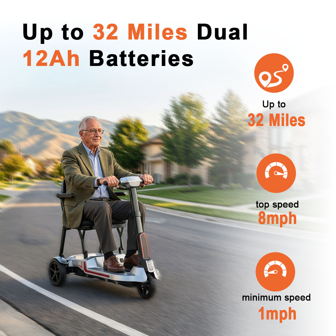 【Introducing the All-New】ECOMOBI M3 Lightweight Foldable Mobility Scooter for Seniors – 30 lbs, 33" Turning Radius, 20/32-Mile Range