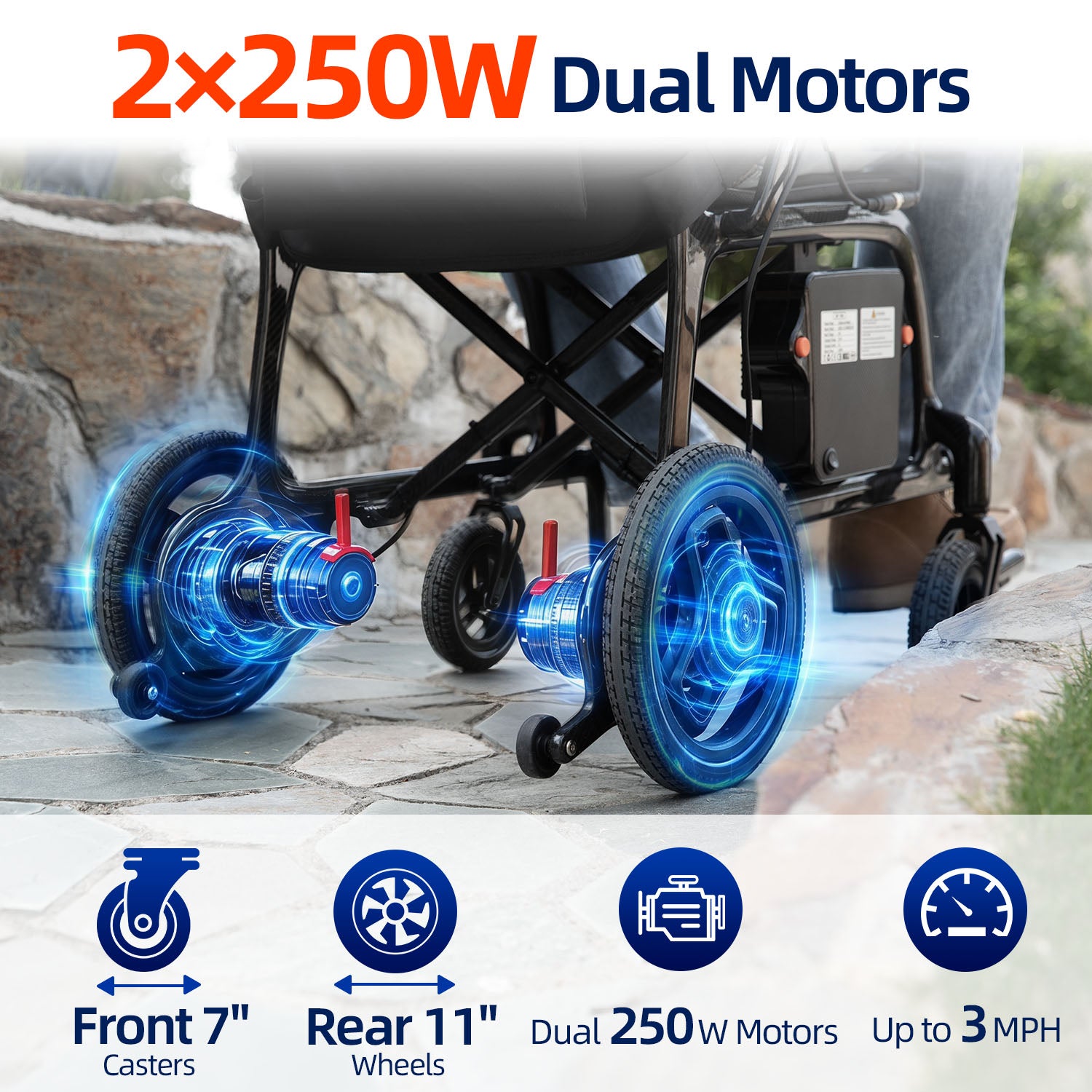 Ecomobi EW02 Carbon Fiber Electric Wheelchair for Seniors – Lightweight Foldable Power Wheelchair with 30-Mile Range, Airline Approved for Travel