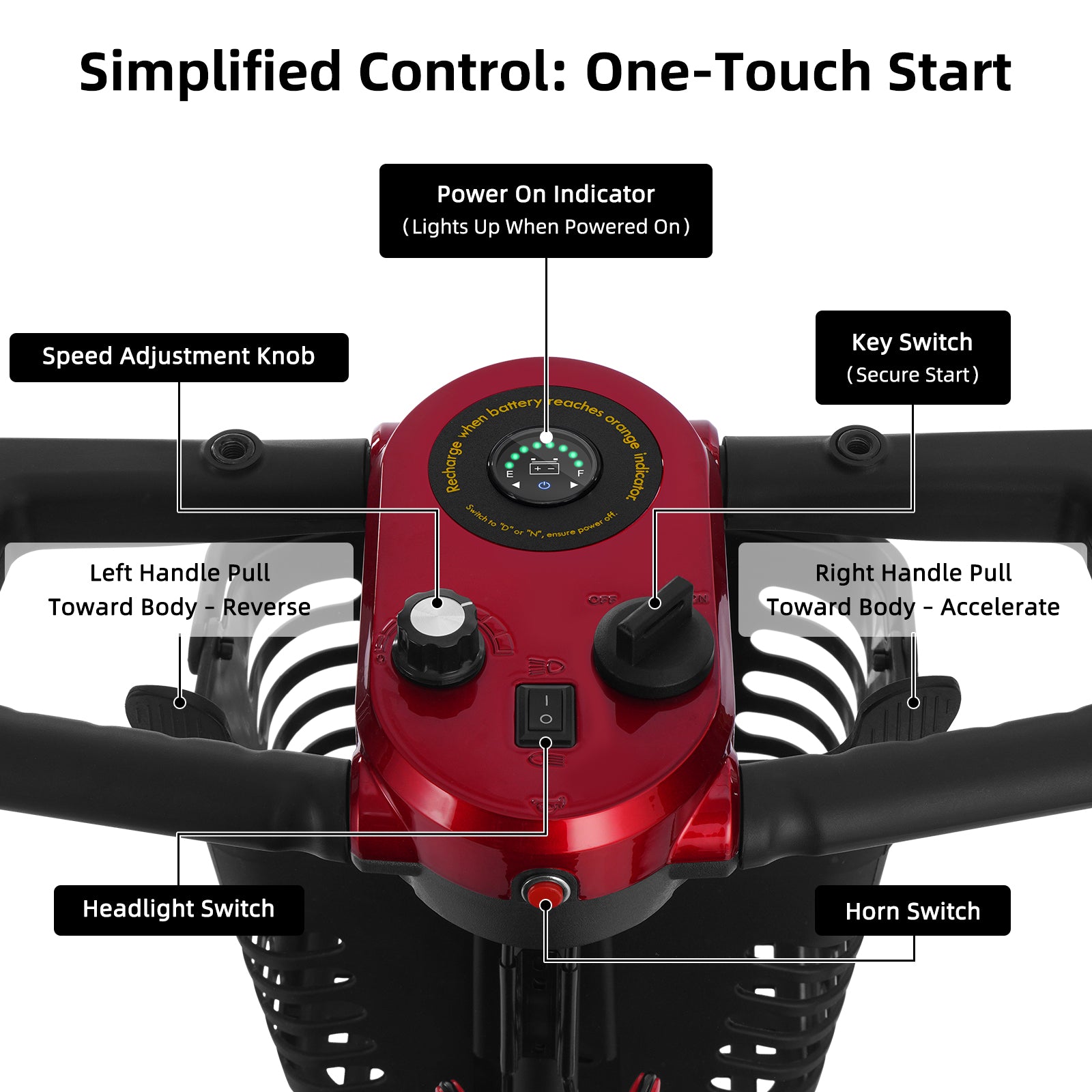 Ecomobi MS01 4-Wheel Foldable Mobility Scooter for Seniors – 15-Mile Range | 300 lbs Capacity