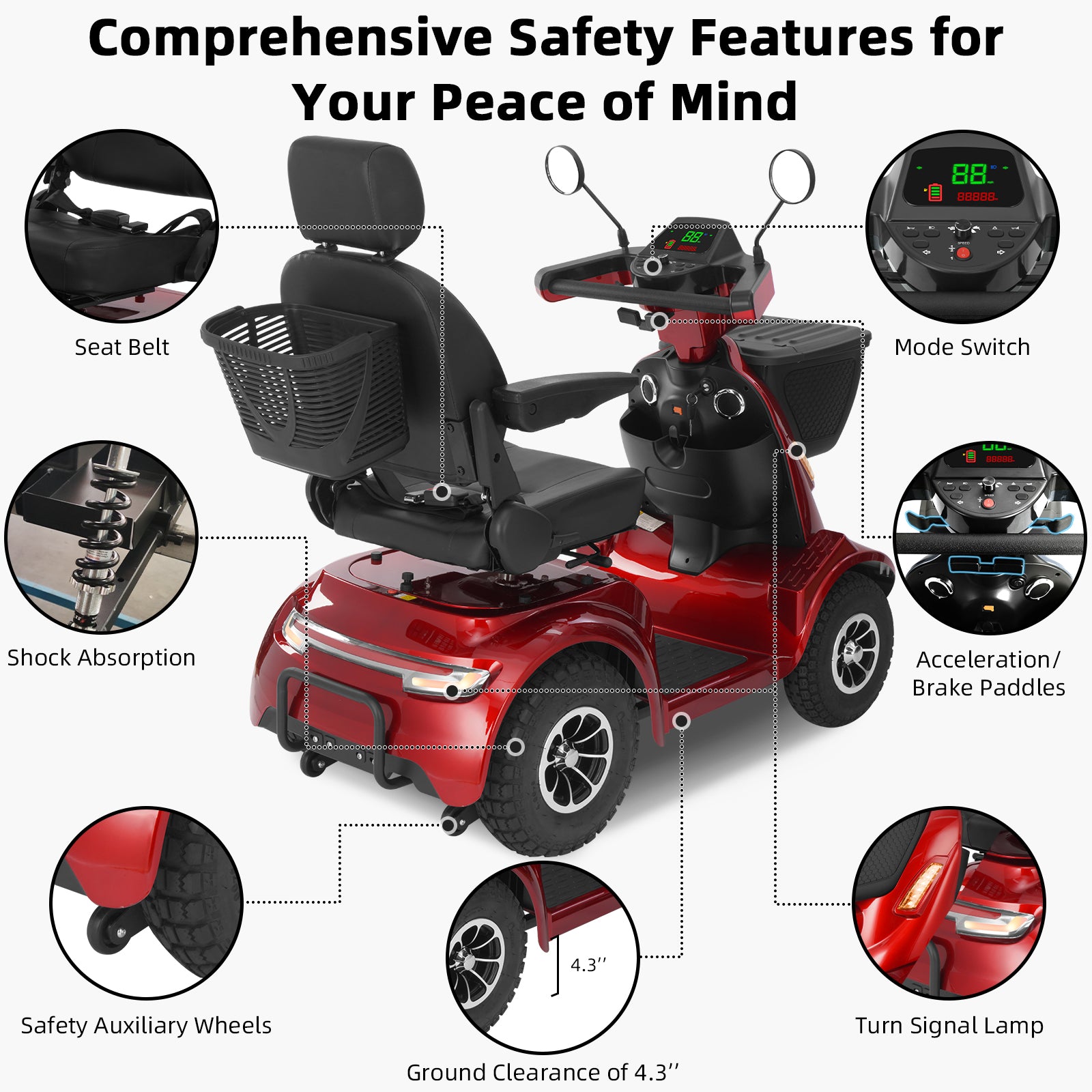 Ecomobi MS02 MAX Heavy-Duty Mobility Scooter for Seniors – 32-Mile Range | 500 lbs Capacity