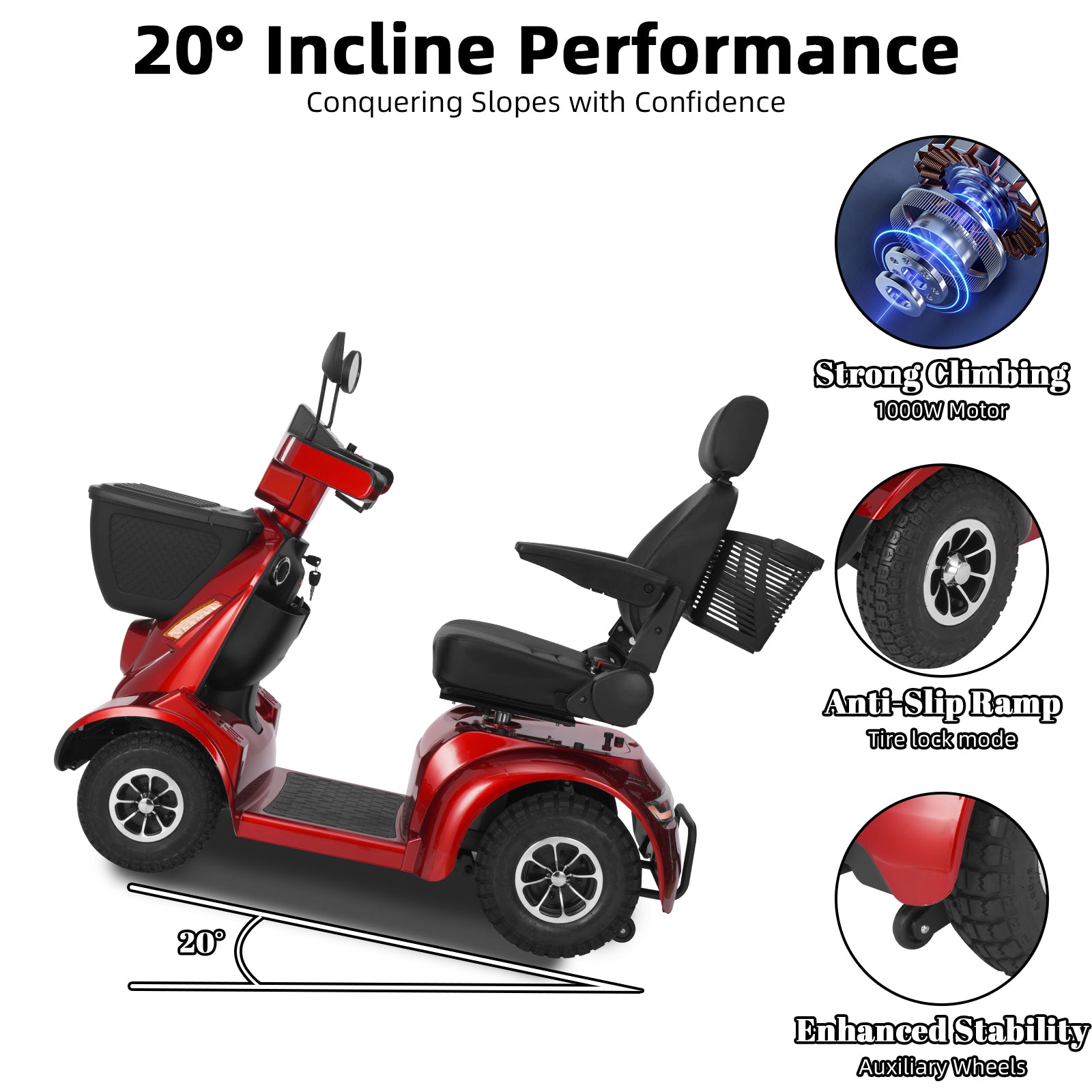 Ecomobi MS02 MAX Heavy-Duty Mobility Scooter for Seniors – 32-Mile Range | 500 lbs Capacity