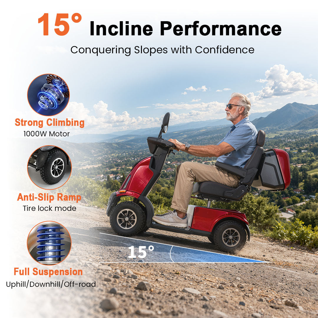 Ecomobi MS03 MAX Heavy-Duty Mobility Scooter for Seniors – 32-Mile Range | 550 lbs Capacity