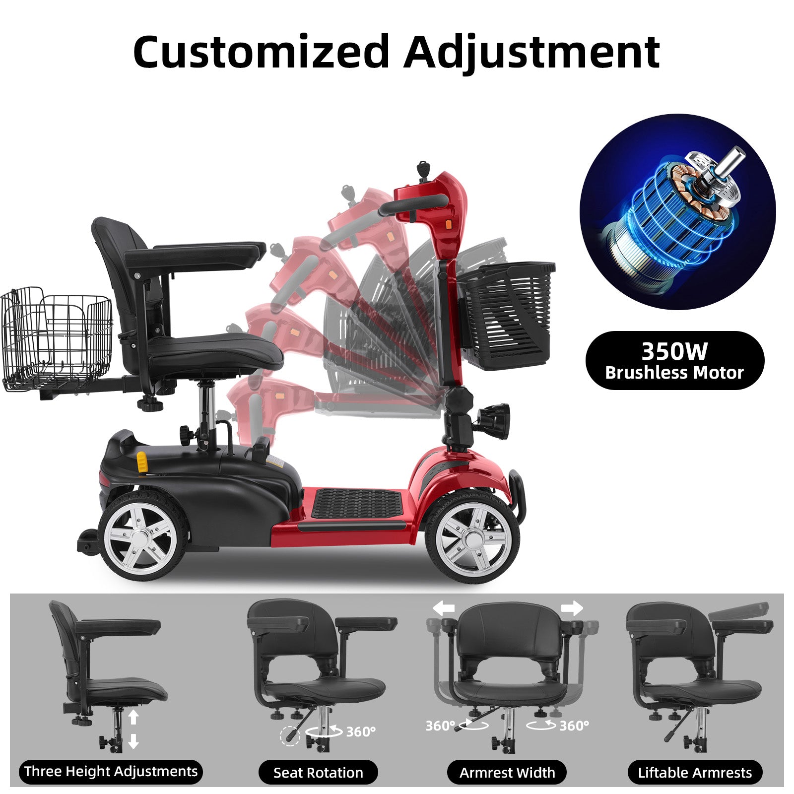 Ecomobi MS02 4-Wheel Mobility Scooter for Seniors – 30-Mile Range | 7 MPH Top Speed