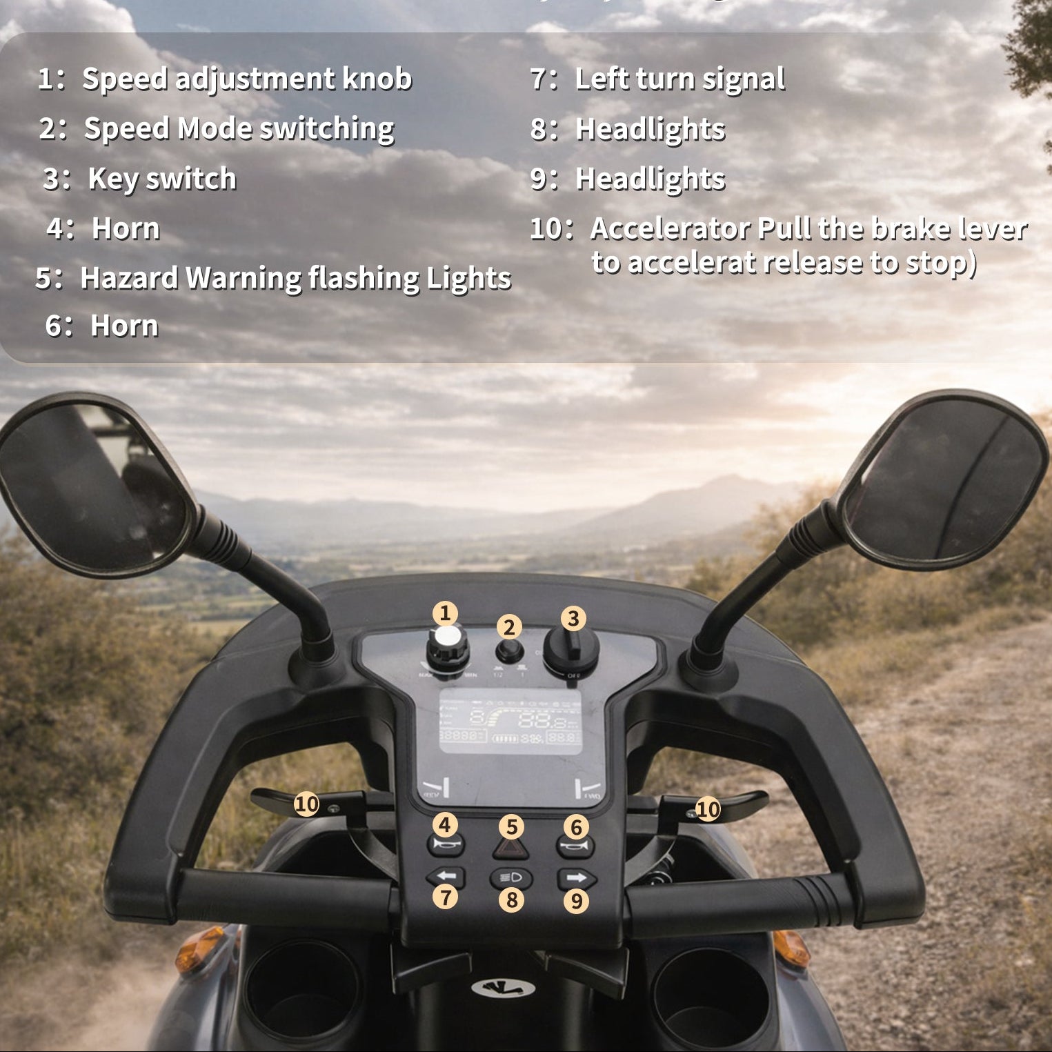 ECOMOBI MS03 MAX Heavy-Duty Mobility Scooter for Seniors – 32-Mile Range | 550 lbs Capacity
