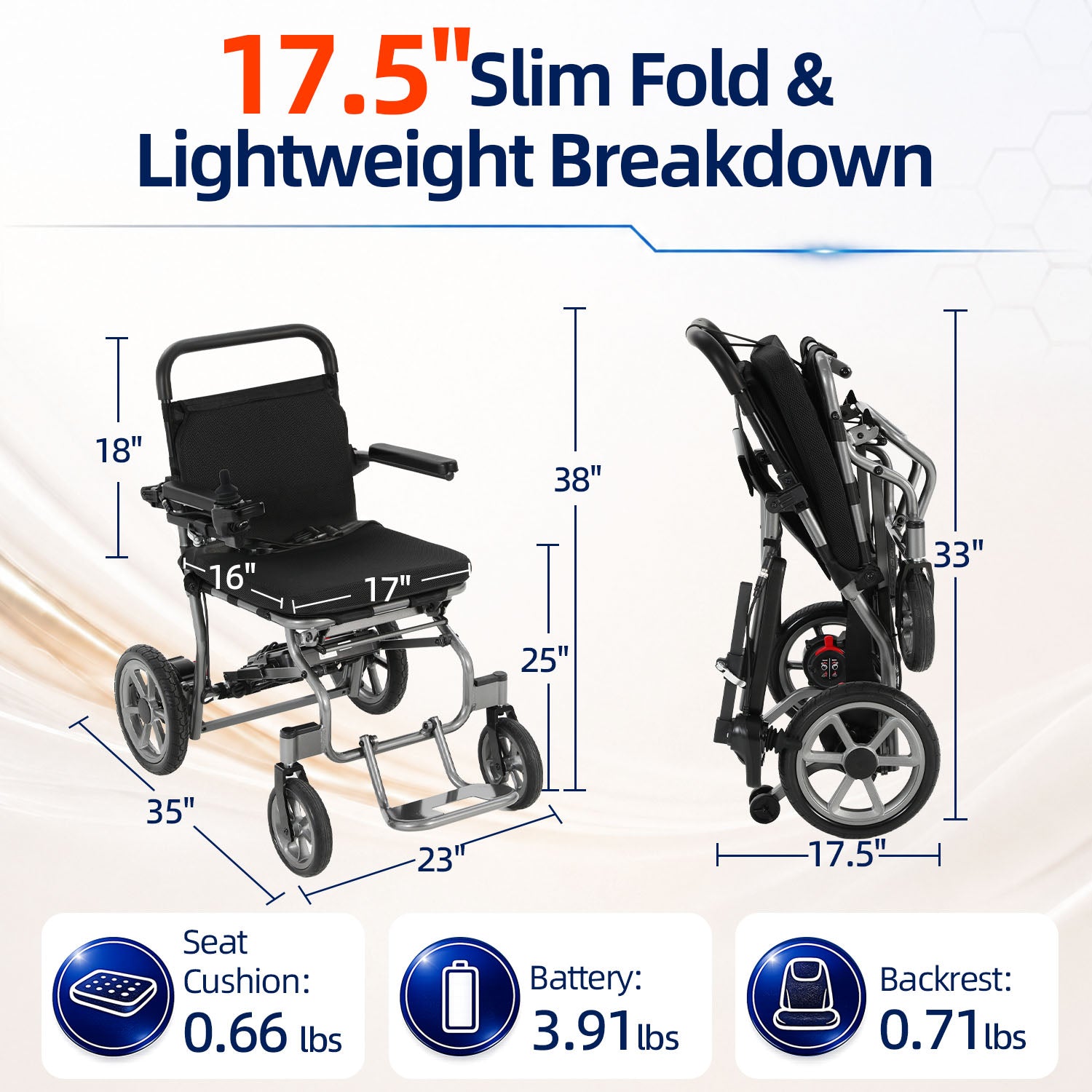 Ecomobi EW03 Electric Wheelchair Foldable Lightweight Aluminum Alloy 265lbs