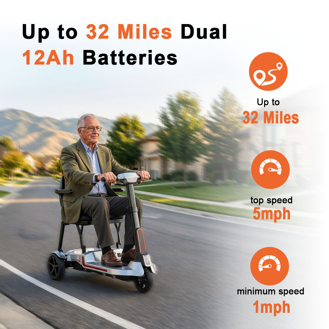 Ecomobi M3 30 lbs Lightweight Foldable Mobility Scooter for Seniors – Up to 32-Mile Long Range