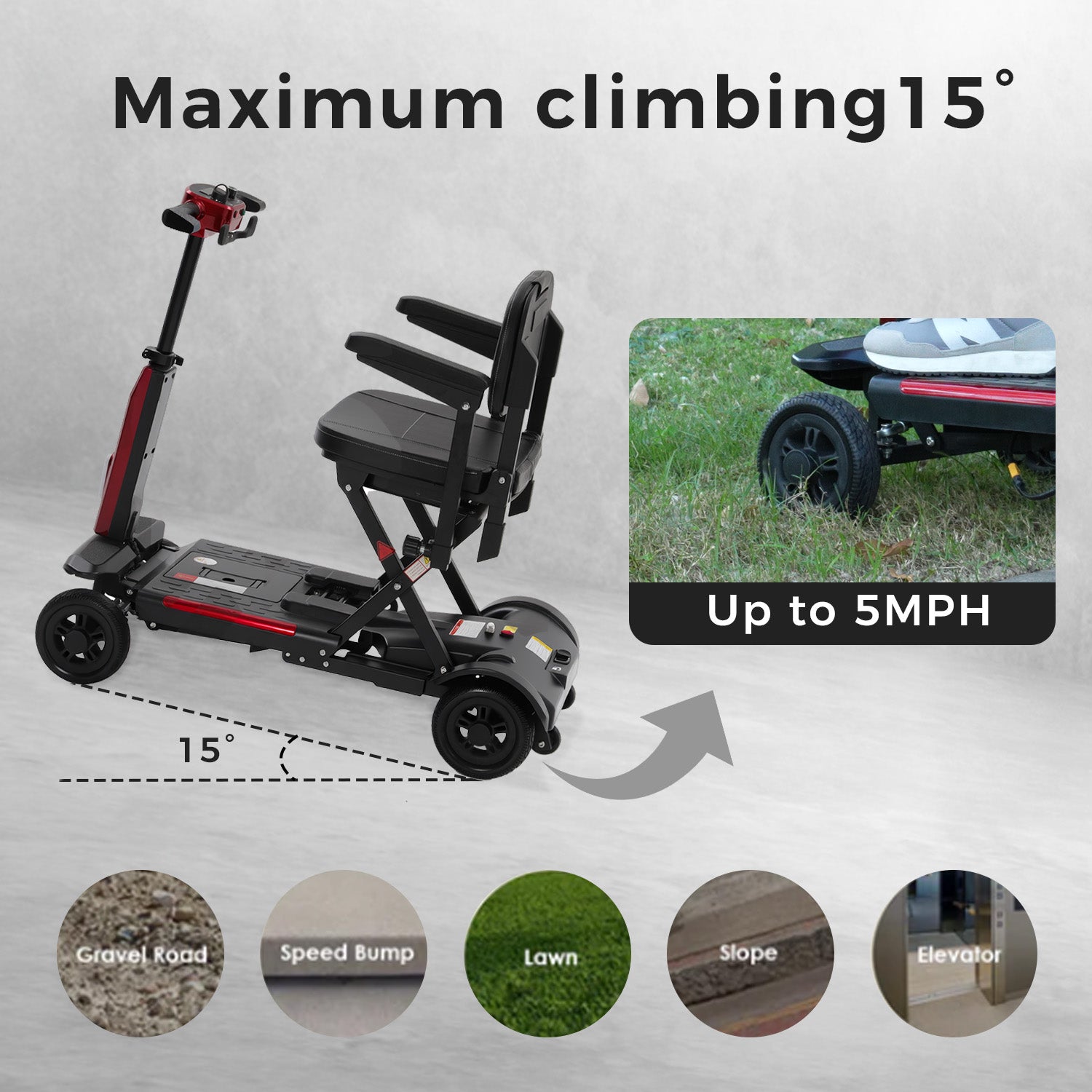 All-terrain, 15° climbing