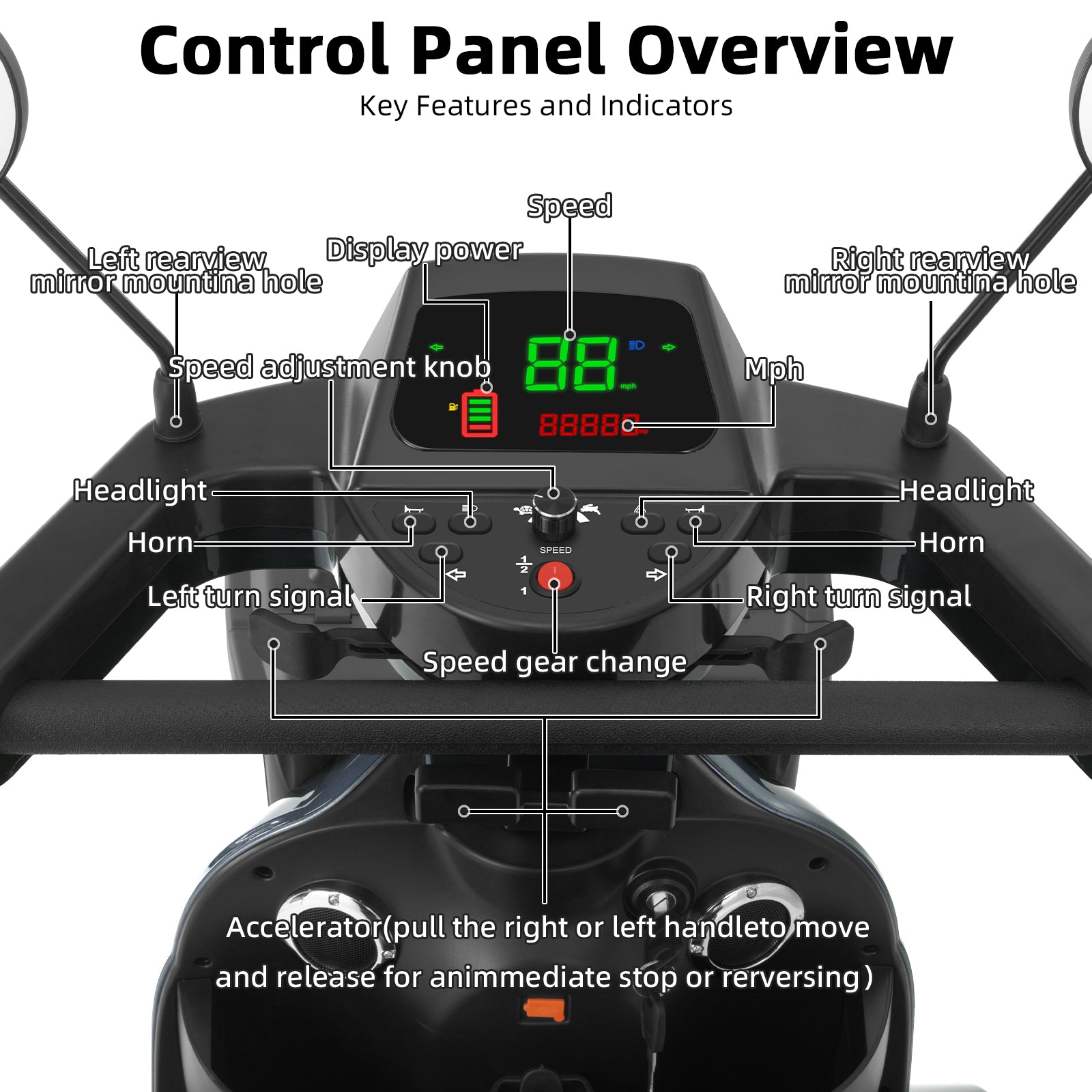 Ecomobi MS02 MAX Heavy-Duty Mobility Scooter for Seniors – 32-Mile Range | 500 lbs Capacity